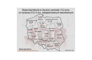 Bezrobocie w Polsce wg regionów - najnowsze dane