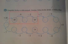 Zadanie z podręcznika matematyki dla 2 klasy podstawówki
