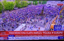 Alternatywna rzeczywistość w TVP