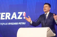 Teraz! — analiza programu