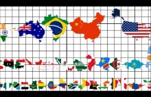 Porównanie wielkości państw (Ranking wszystkich map na świecie)