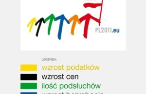 Symbolika logotypu Polskiej prezydencji w UE