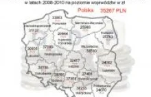 Polskie PKB według województw. Warszawa ciągnie cały kraj