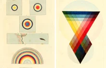 Koła, wykresy i tabele kolorów w dziejach historii sztuki