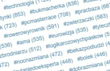 Moderacja tagów w rękach Wykopowiczów - konsultacje społeczne