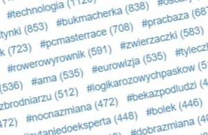 Moderacja tagów w rękach Wykopowiczów - konsultacje społeczne