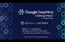 Program AlphaGo wygrał 3-0 z jednym z najsilniejszych graczy w grę go.