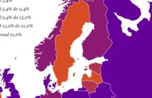 Polacy mają najmniej domów wakacyjnych w Europie
