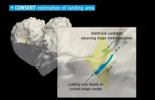 Już prawie wiadomo, gdzie spadł Philae