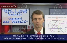 PODZIEMNATV - krótko i dosadnie o braku porozumienia antysystemowców. Przykre...