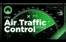 Jak działa kontrola lotów pasażerskich?