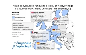 Czy KGHM wybuduje reaktor jądrowy?