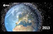 Space debris story [ENG]