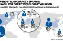 Chińczyk z gotówką na zakupach w USA