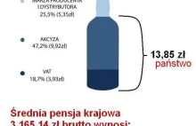 płacimy państwu, by Państwo mogli sobie dostatnie żyć!