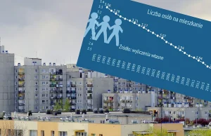 Rekordy w budownictwie, a luka mieszkaniowa rośnie. Single i Ukraińcy wpływają