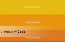Efekt przejścia w CSS3