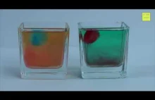 Experiment 1 - ICE & WATER
