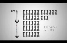 Dlaczego BFR od SpaceX ma aż 38 silników?