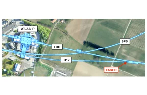 FASER – nowy eksperyment LHC z mocnym polskim akcentem