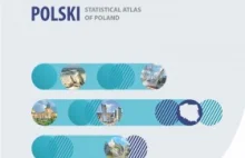 Atlas statystyczny Polski