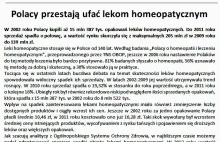 homeopatia przerżnięta (na pół)