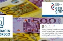 Fundacja Batorego George Sorosa promuje transparentność? Sama jednak nie chce...