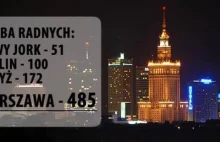 Warszawa ma 10 x więcej radnych od Nowego Jorku? GRAFIKA