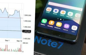 Samsung ostrzega: 'Przestańcie używać Galaxy Note 7'. Akcje giganta...