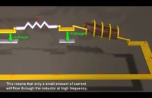 Prąd zmienny a impedancja. Cewki i kondensatory.