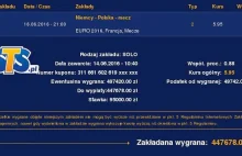 Euro 2016. Pół miliona złotych za zwycięstwo Polski z Niemcami.