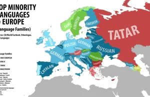 Główny język mniejszości narodowych w Europie.