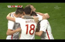 Polska 5:0 Finlandia - (2016) - Wszystkie bramki z meczu (HD)