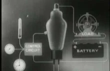 Electronics at Work - 1943
