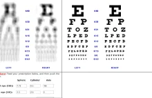 Jak widzi Tablicę Snellena osoba z wadą wzroku bez szkieł korekcyjnych.