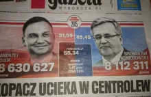 Gazeta Wyborcza - mistrzowie socjotechniki
