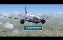 Jak daleko może szybować pasażerski Boeing 777 po utracie obydwu silników?