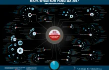 Mapa wydatków Państwa Polskiego z 2017 roku