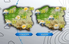 Temperatura rośnie. Nawet 37 stopni i gwałtowne burze z gradem