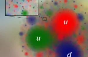 Ekstremalna tomografia ujawni nowe szczegóły wnętrza protonu