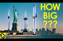 Jak duże są rakiety SpaceX?