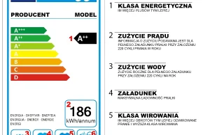 Jak czytać euroetykietę - pralki - Jak wybrać AGD