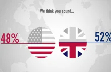 Ta strona dzięki AI sprawdzi czy Twój akcent jest brytyjski czy amerykański
