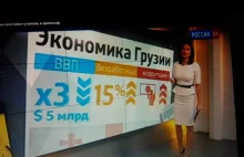 Rosyjska telewizja kłamie w żywe oczy