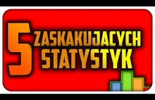 5 ZASKAKUJĄCYCH STATYSTYK | LYSY