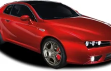 Rejestracje modelu Alfa Romeo w Polsce w latach 2006-2017 (do lipca) - Brera.pl