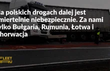 Polska na miejscu piątym od końca pod względem śmiertelności na drogach!