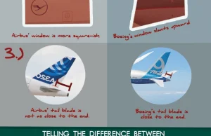 How to Tell the Difference Between Planes