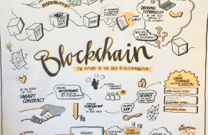 The Future of the Web is Decentralized - Infographic