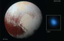 Ku zdziwieniu badaczy, Pluton emituje promieniowanie rentgenowskie